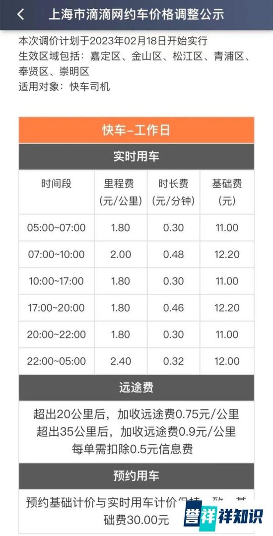 2月18起,滴滴上海调价,实行新计价规则