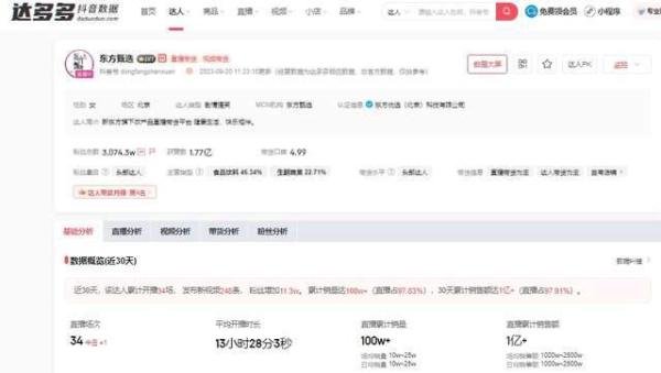 抖音企业的销售数据哪里找