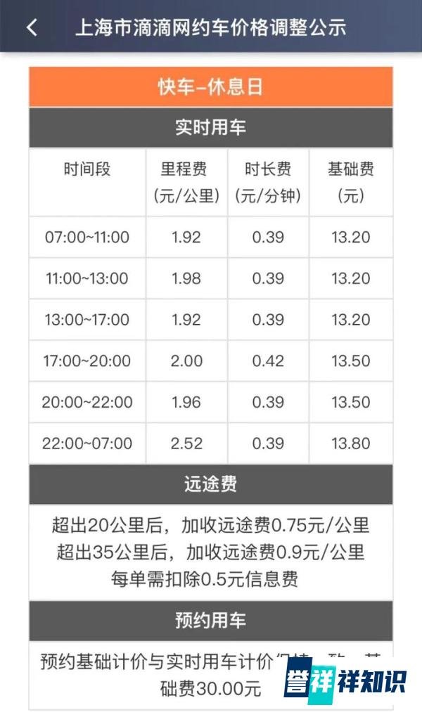 2月18起,滴滴上海调价,实行新计价规则