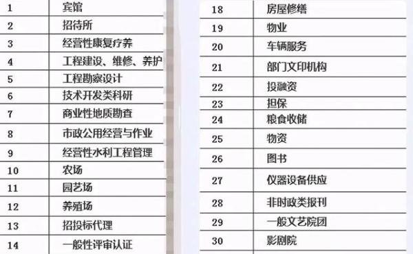 32个事业编将被取消，两类人要涨工资，铁饭碗工作再见了