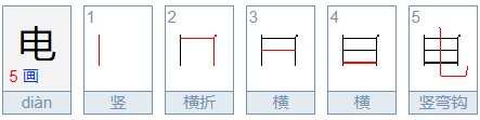 电的部首为什么是一竖？