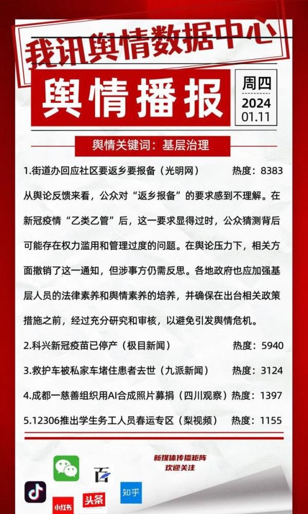 01.11舆情播报|街道办回应社区要返乡要报备；