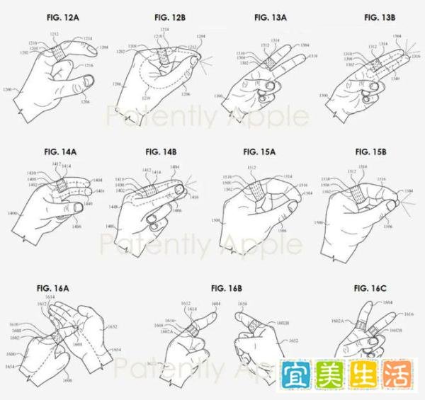 手势控制成苹果研发关键，苹果Apple Ring及Apple Watch全新专利曝光