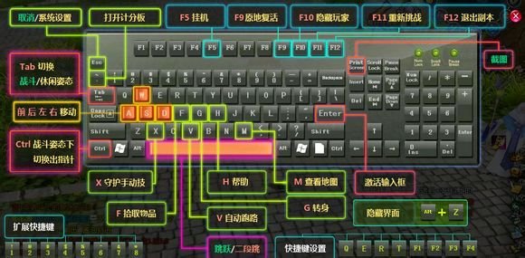 黎明之光的新手FAQ