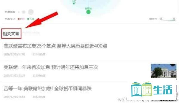 UC云观平台 | 带你3分钟玩转UC云观热词