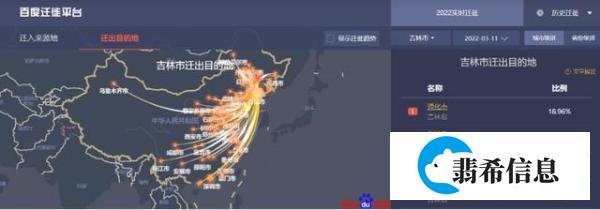 1天新增1268例感染，从吉林市出来的人都去哪儿了？