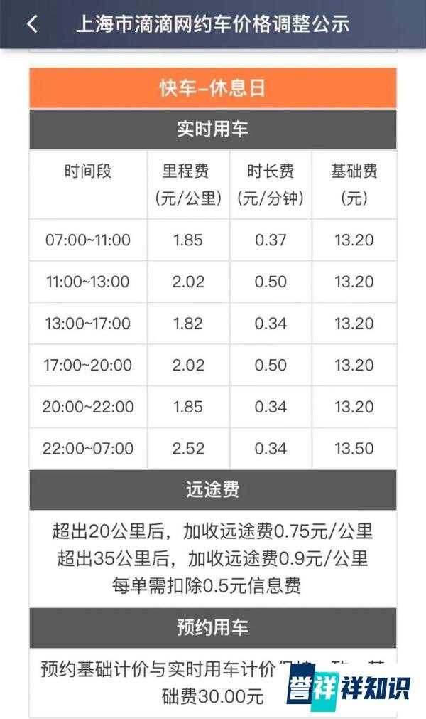 2月18起,滴滴上海调价,实行新计价规则