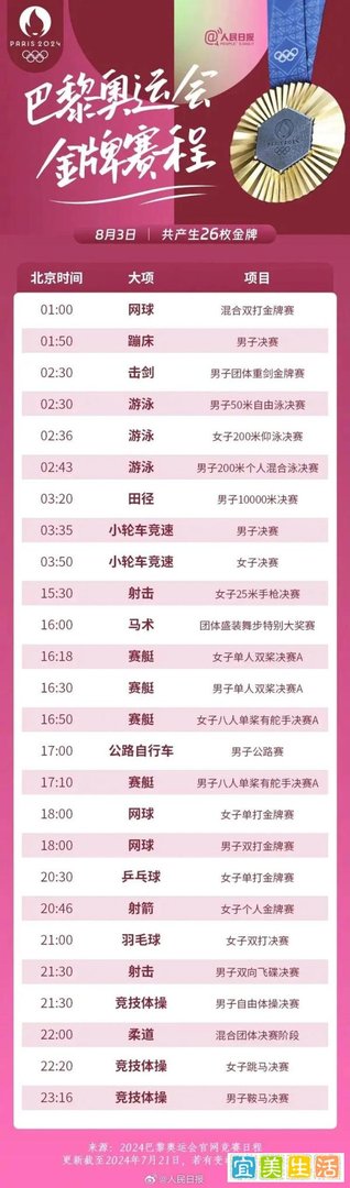 巴黎奥运会｜含“金”量超高的赛程表，收藏！