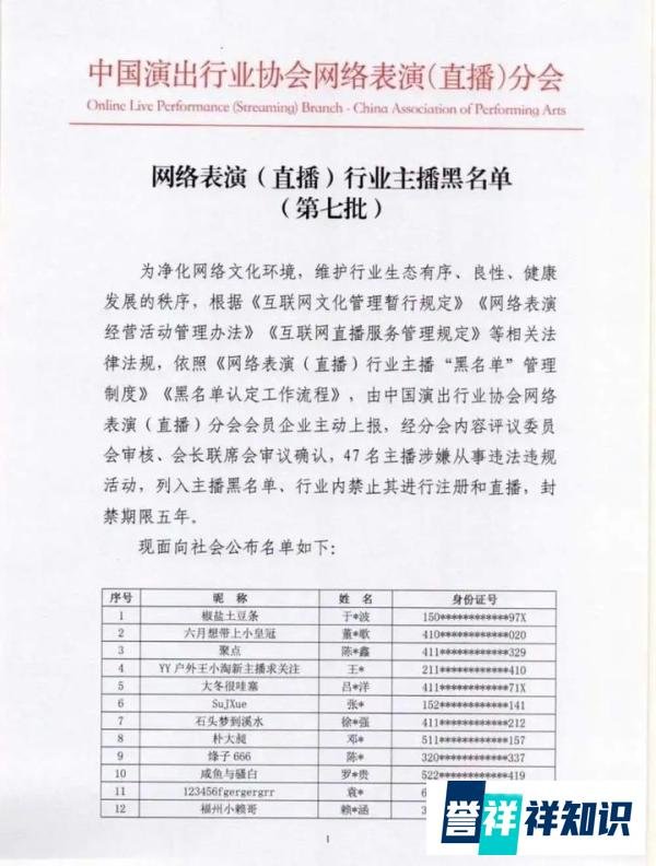 47名主播被列入黑名单，封禁5年！