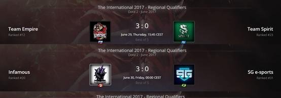 TI7 - 中国区预选赛 - 决赛日回顾