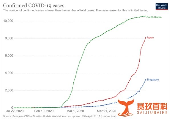 日本全国进入紧急状态
