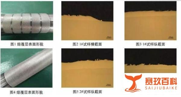 超高速激光熔覆，给你来点不一样的！