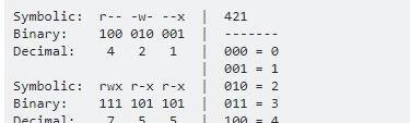 chmod 755 与chmod +x的区别