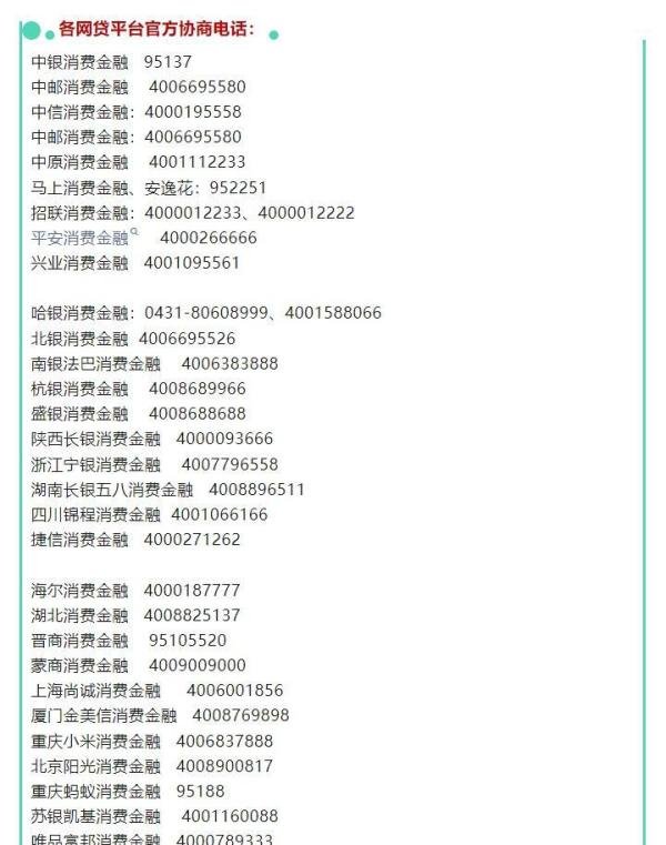 各平台逾期官方协商电话大全，收藏备用（附协商政策）