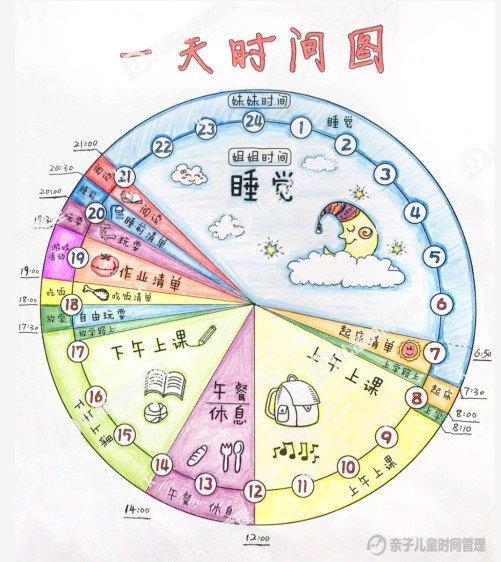 孩子游戏时间规定