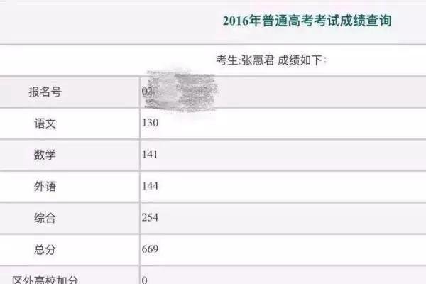 广西近年高考状元