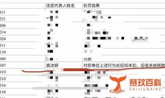 又有明星偷税漏税被罚97万!税务局两次警告未果,网友:必须封杀