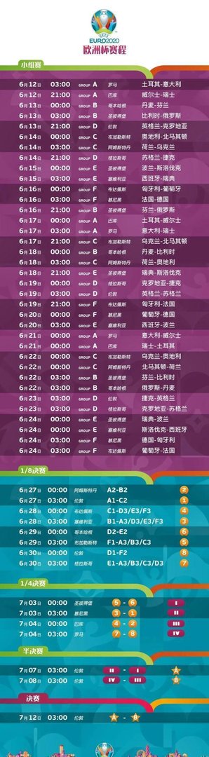 第16届2021欧洲杯即将开幕 这份攻略请查收