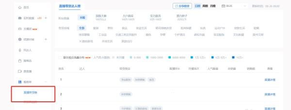 如何查询快手榜单信息?