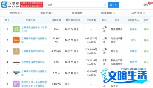 大众点评“无人管”:美团点评董事长张涛被王兴取代,转型做投资