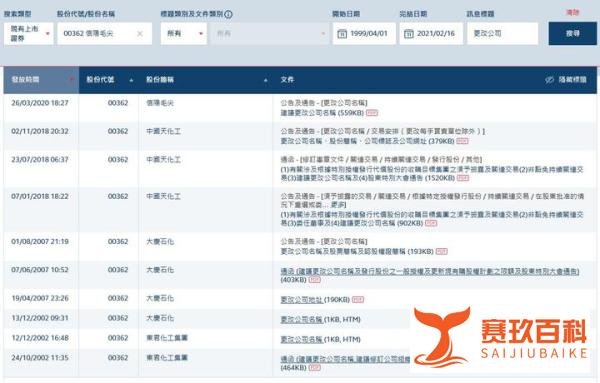 又双叒改名！放弃“国龙茅台”，信阳毛尖拟更名国龙酒业