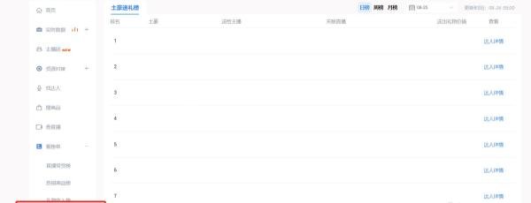 如何查询快手榜单信息?