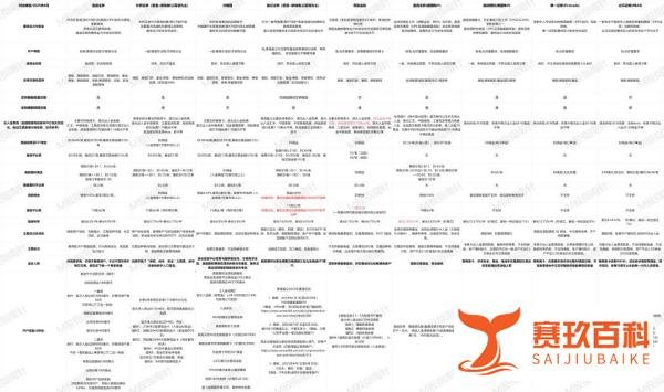 【深度测评】2025年9大主流港美股券商大比拼：开户门槛、交易费用、核心功能、平台优劣全解析！