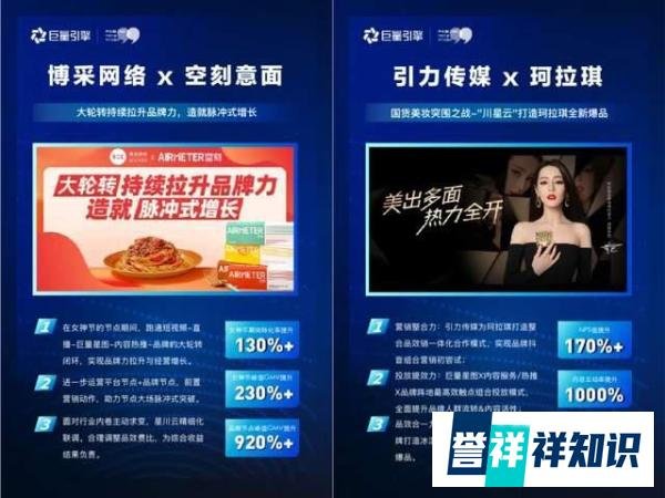 年度好案例集锦，从巨量99看营销新风向