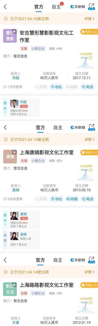 多位明星工作室接连注销 这是咋情况？