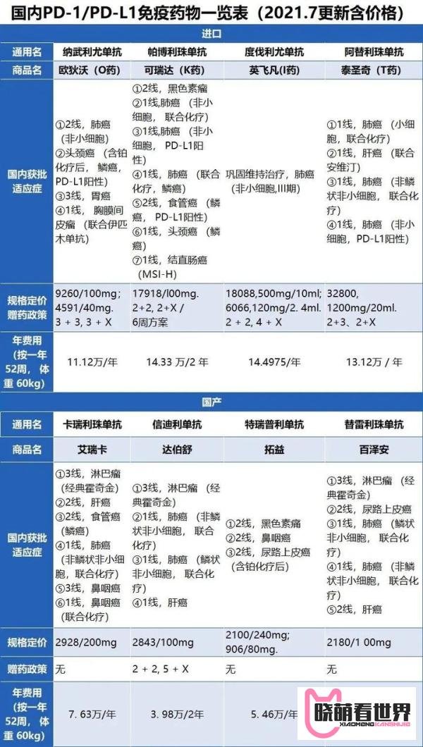 关于张磊的谣言告破，和高瓴资本相关的错杀股要反弹了：汇川技术