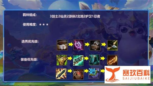 金铲铲之战时空裂痕超爽阵容,爆杀流剑魔,场均伤害1W+