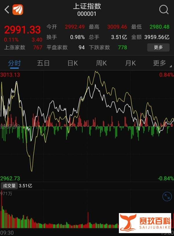 贾跃亭啥时候回国？乐视网巨亏112亿，28万股东咋办？