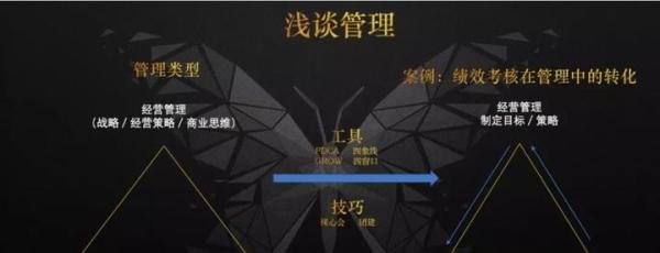 你真的懂得影楼管理么？浅谈影楼管理