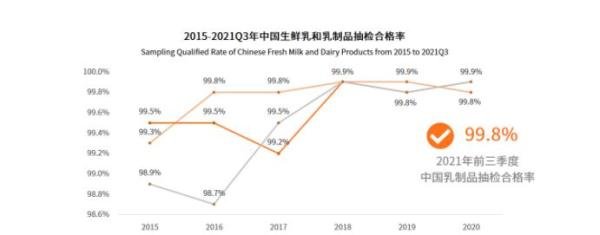 雅培奶粉再次卷入奶粉安全事件，食品安全不容妥协