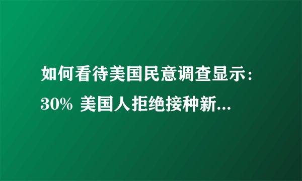 如何看待美国民意调查显示：30% 美国人拒绝接种新冠疫苗？