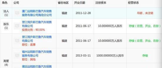 债转转：90后老赖欠款1.4亿，是青年才俊还是社会蛀虫（二）