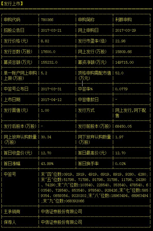 新股利群中签号是多少