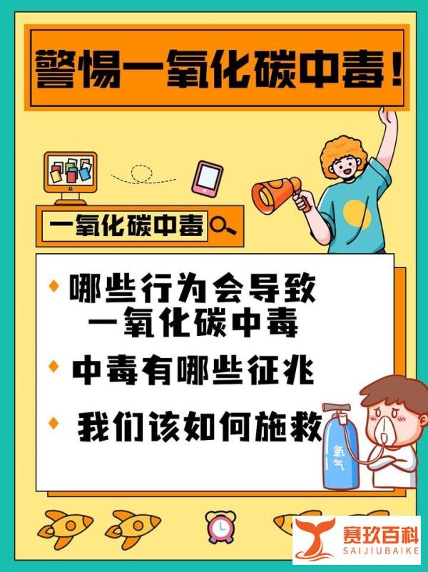 急救篇｜警惕⚠️一对新婚夫妇炭火取暖身亡