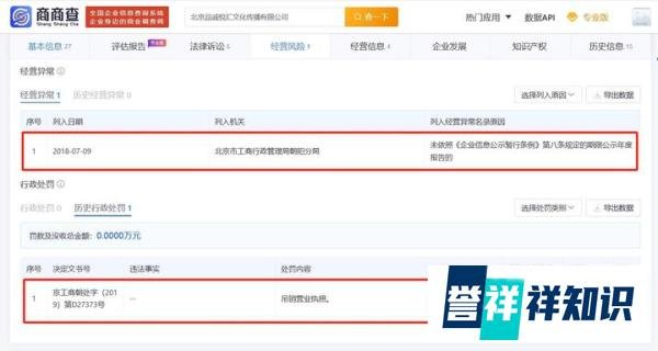 主持人朱丹自曝曾被朋友骗光所有积蓄!相关涉案公司已被吊销