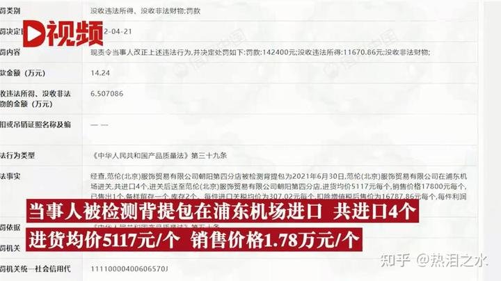 华伦天奴以次充好被罚14.24万 这是咋情况？