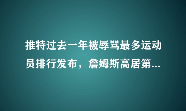推特过去一年被辱骂最多运动员排行发布，詹姆斯高居第一，C罗第8，符合你的心理预期吗？