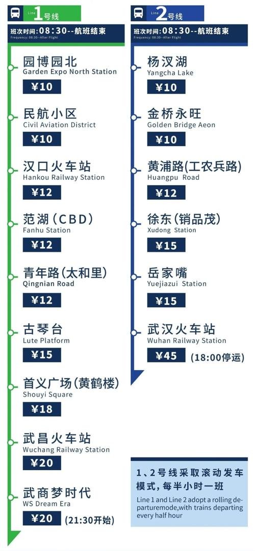 武汉天河机场巴士时刻表，武汉天河机场机场大巴线路表