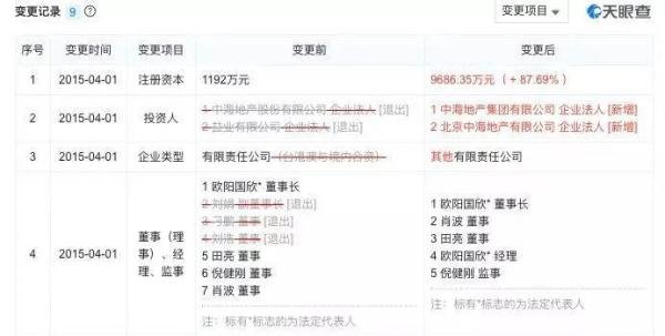 千亿矿权案背后的神秘女港商,究竟是何许人也?