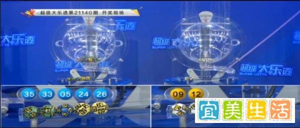 大乐透21140期开奖：红号一组同尾数，2注千万落2地，甘肃1800万