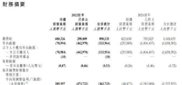 8穗玉米卖50元？董宇辉回应！