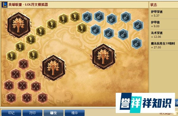 LOL龙血武姬天赋加点、符文搭配及出装