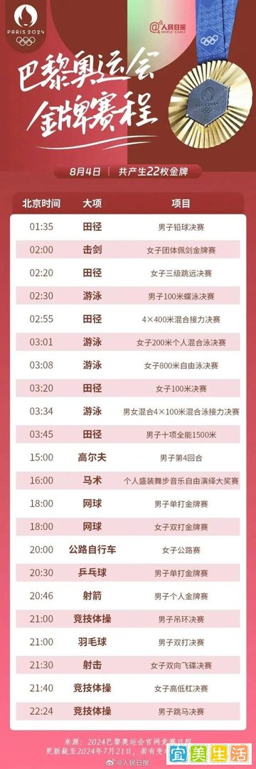 巴黎奥运会｜含“金”量超高的赛程表，收藏！