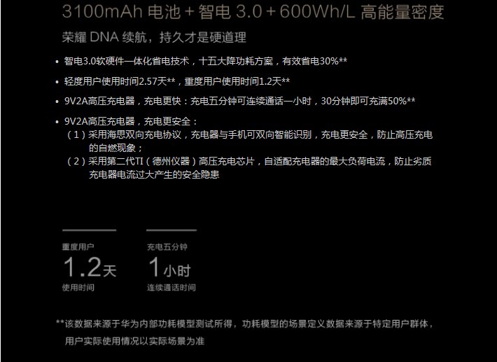 有木有人知道华为荣耀7什么时候上市啊