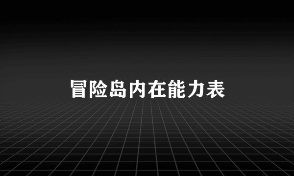 冒险岛内在能力表