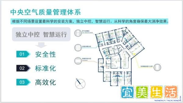 怎样让餐厅消毒工作更高效?